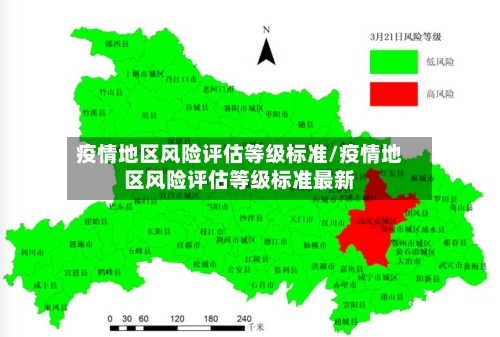 疫情地区风险评估等级标准/疫情地区风险评估等级标准最新-第1张图片