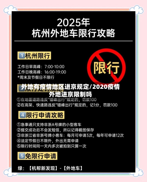 外地有疫情地区进京规定/2020疫情外地进京限制吗-第2张图片