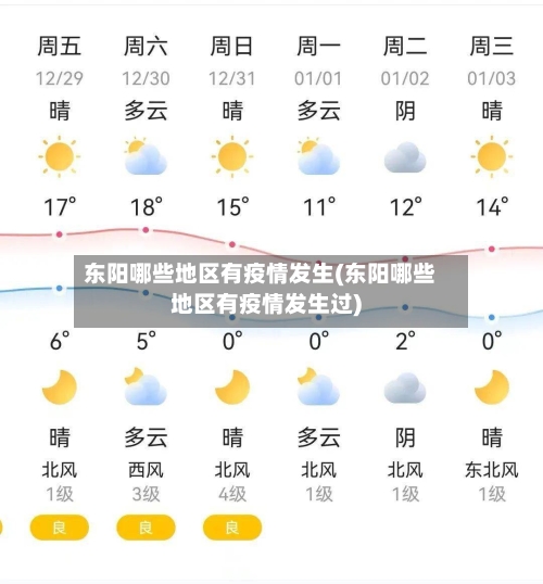 东阳哪些地区有疫情发生(东阳哪些地区有疫情发生过)-第3张图片