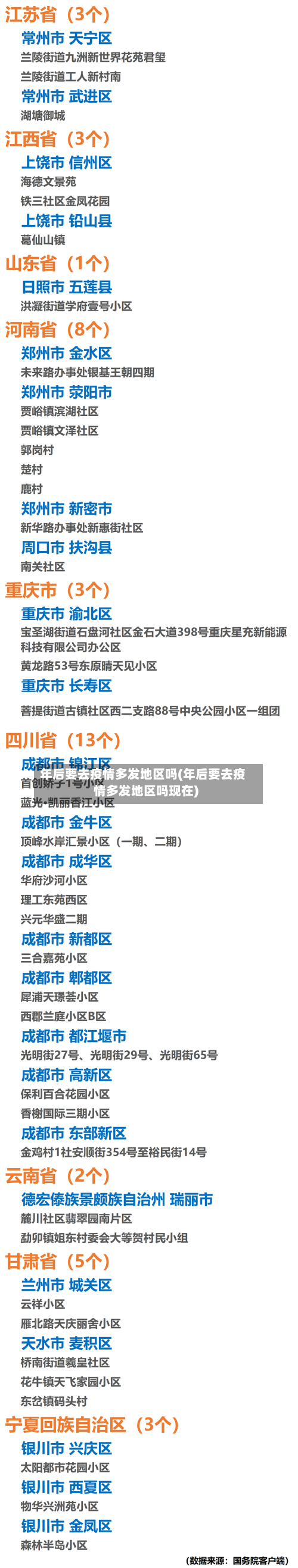 年后要去疫情多发地区吗(年后要去疫情多发地区吗现在)-第2张图片