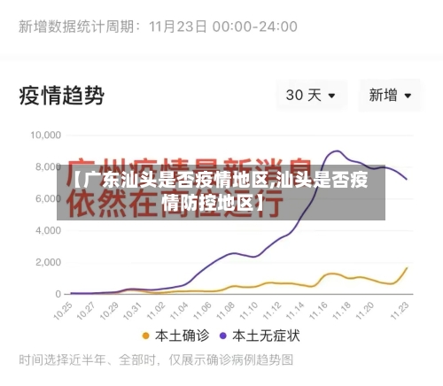 【广东汕头是否疫情地区,汕头是否疫情防控地区】-第3张图片