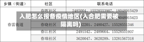 入肥怎么报备疫情地区(入合肥需要被隔离吗)-第2张图片