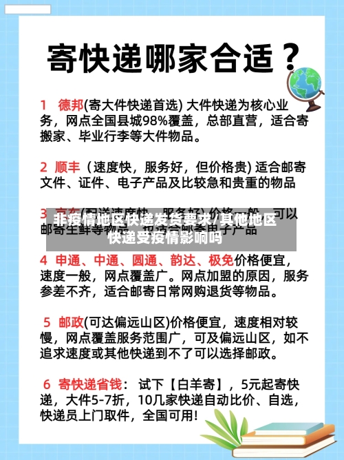 非疫情地区快递发货要求/其他地区快递受疫情影响吗-第1张图片