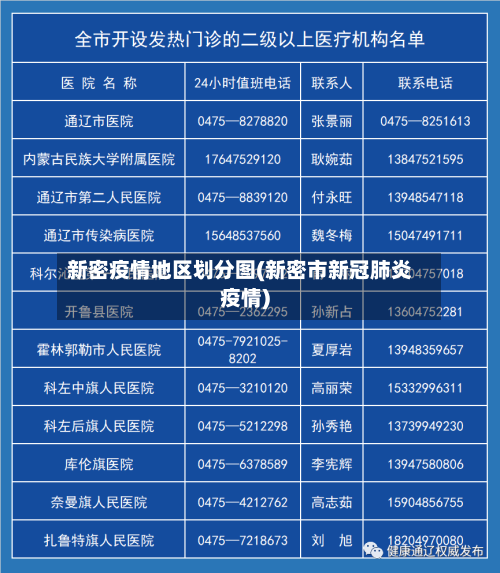 新密疫情地区划分图(新密市新冠肺炎疫情)-第3张图片