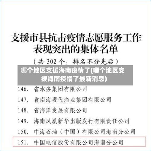 哪个地区支援海南疫情了(哪个地区支援海南疫情了最新消息)-第1张图片