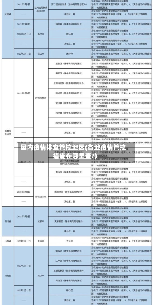 国内疫情排查管控地区(各地疫情管控措施在哪里查?)-第2张图片