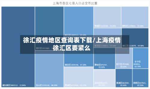 徐汇疫情地区查询表下载/上海疫情徐汇区要紧么-第1张图片