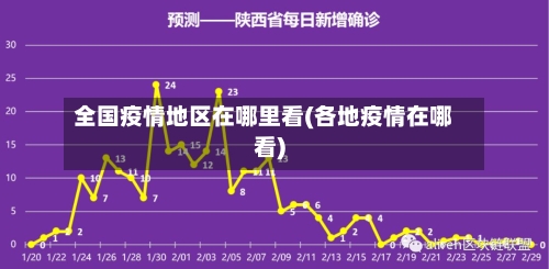 全国疫情地区在哪里看(各地疫情在哪看)-第1张图片