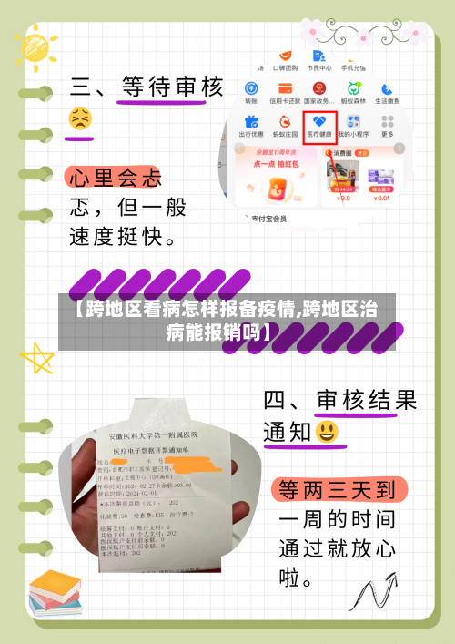 【跨地区看病怎样报备疫情,跨地区治病能报销吗】-第3张图片