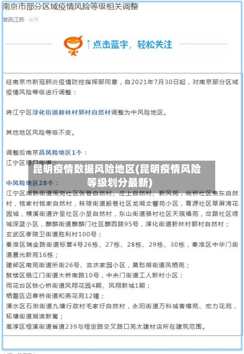 昆明疫情数据风险地区(昆明疫情风险等级划分最新)-第1张图片