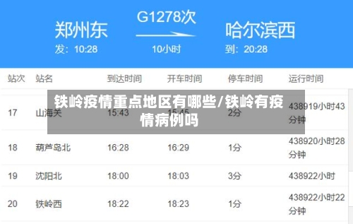 铁岭疫情重点地区有哪些/铁岭有疫情病例吗-第3张图片