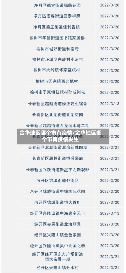 金华地区哪个市有疫情/金华地区哪个市有疫情发生-第1张图片