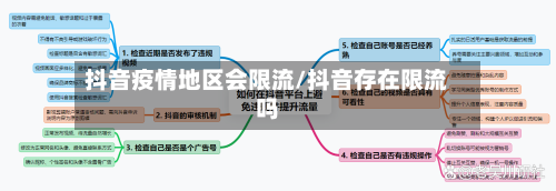 抖音疫情地区会限流/抖音存在限流吗-第1张图片