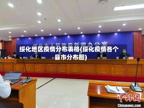 绥化地区疫情分布表格(绥化疫情各个县市分布图)-第2张图片