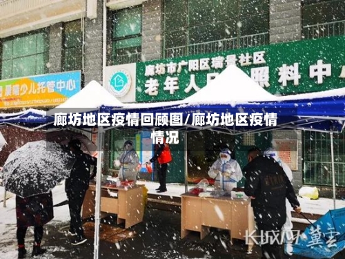 廊坊地区疫情回顾图/廊坊地区疫情情况-第3张图片