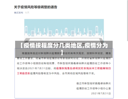 【疫情按程度分几类地区,疫情分为】-第1张图片