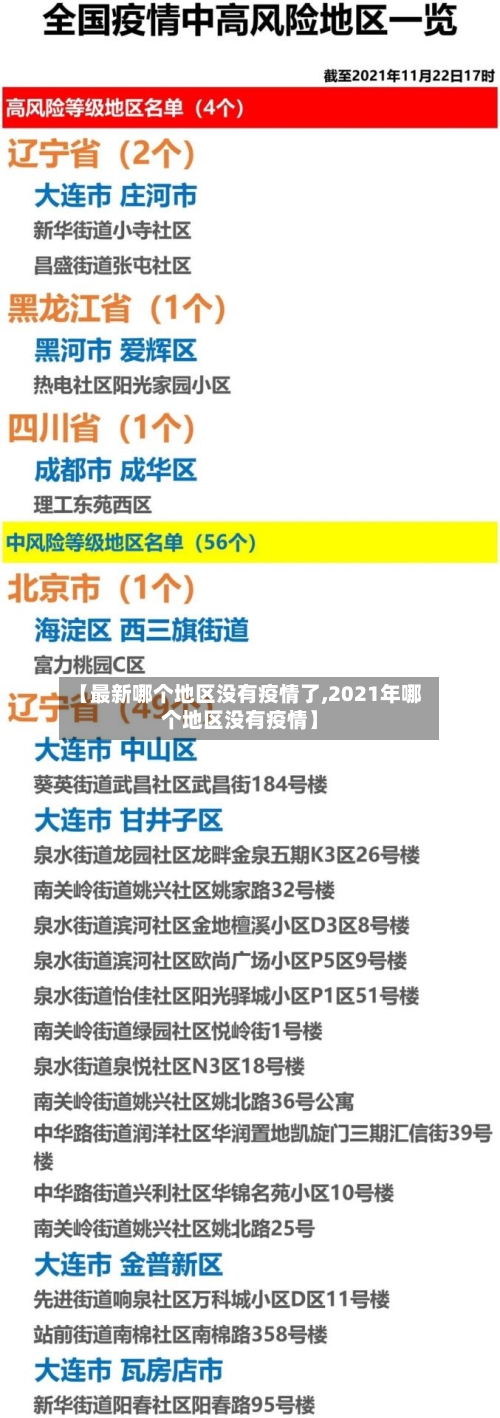 【最新哪个地区没有疫情了,2021年哪个地区没有疫情】-第1张图片