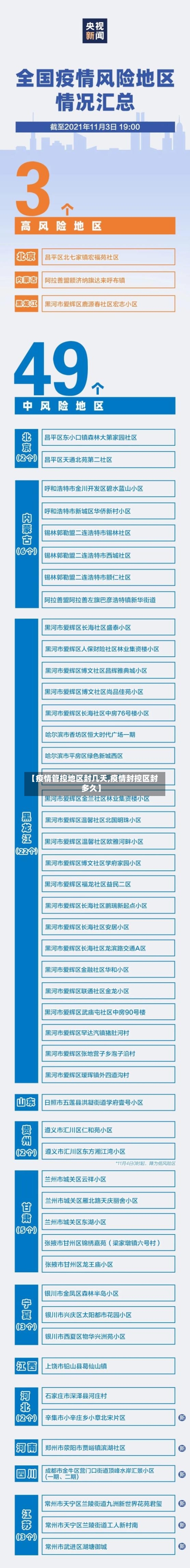 【疫情管控地区封几天,疫情封控区封多久】-第1张图片