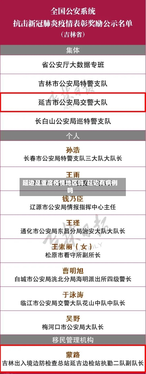 延边是重度疫情地区吗/延边有病例吗-第1张图片