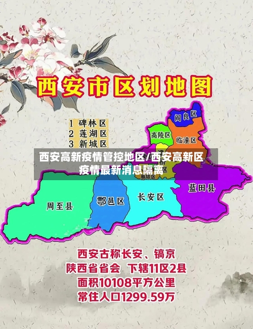 西安高新疫情管控地区/西安高新区疫情最新消息隔离-第1张图片
