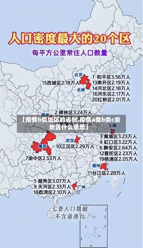 【疫情b类地区的省份,疫情a类b类c类地区什么意思】-第3张图片