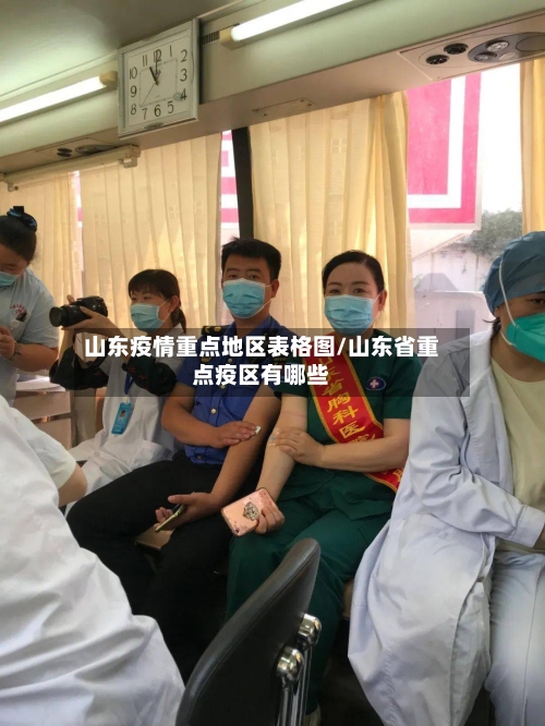 山东疫情重点地区表格图/山东省重点疫区有哪些-第1张图片