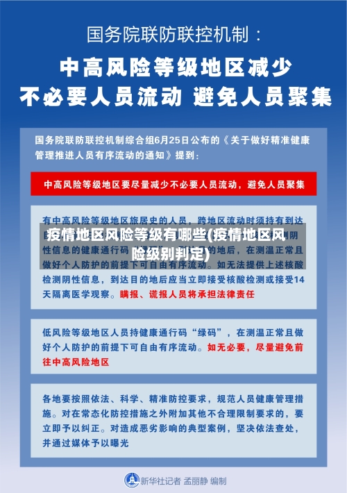 疫情地区风险等级有哪些(疫情地区风险级别判定)-第1张图片