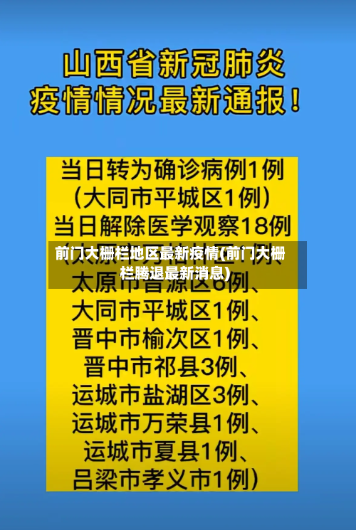 前门大栅栏地区最新疫情(前门大栅栏腾退最新消息)-第1张图片