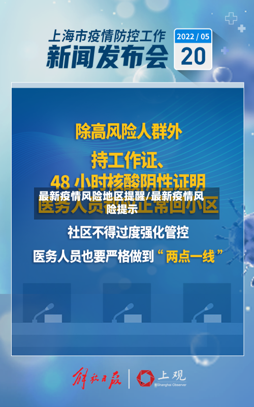 最新疫情风险地区提醒/最新疫情风险提示-第2张图片