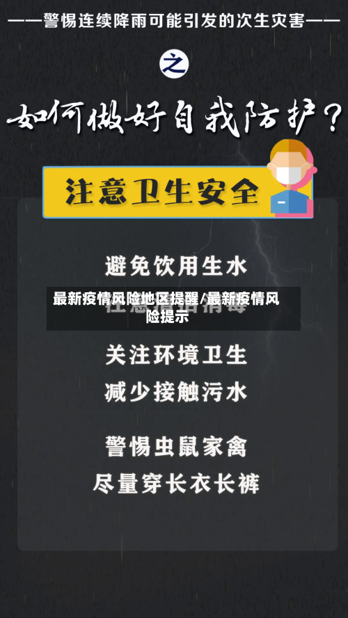最新疫情风险地区提醒/最新疫情风险提示-第3张图片