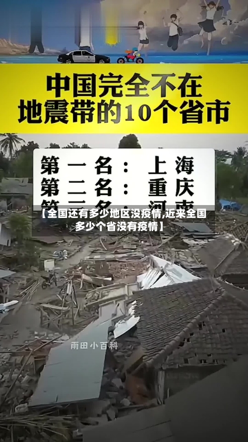 【全国还有多少地区没疫情,近来全国多少个省没有疫情】-第1张图片
