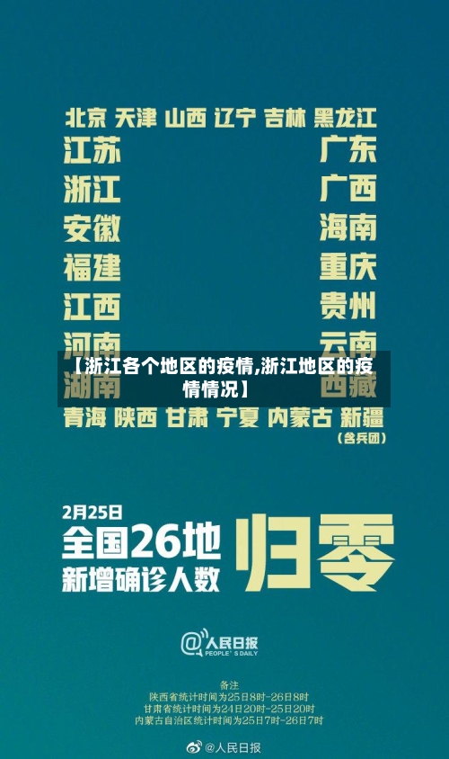 【浙江各个地区的疫情,浙江地区的疫情情况】-第1张图片