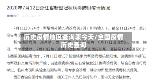 历史疫情地区查询表今天/全国疫情历史查询-第2张图片