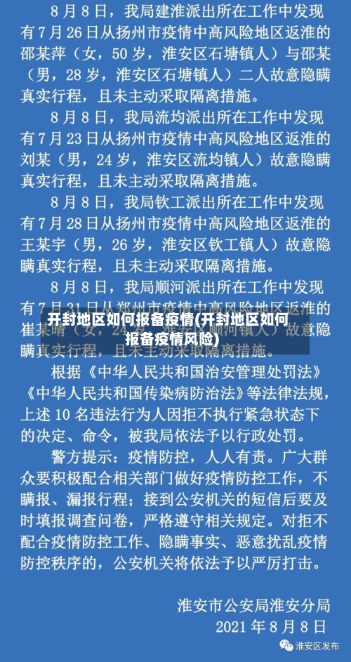 开封地区如何报备疫情(开封地区如何报备疫情风险)-第1张图片