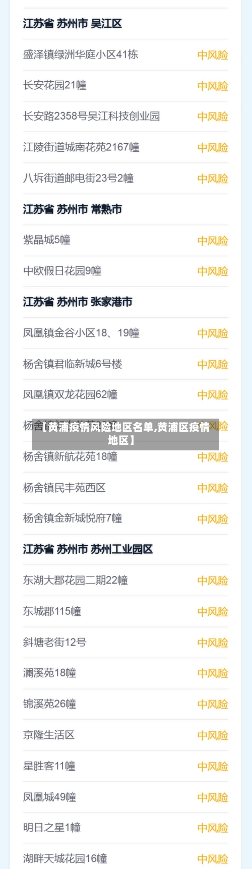 【黄浦疫情风险地区名单,黄浦区疫情地区】-第2张图片