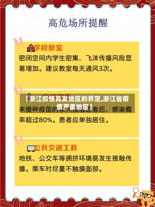 【浙江疫情高发地区的界定,浙江省疫情严重地区】-第1张图片