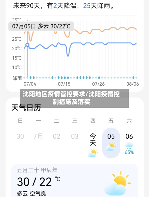 沈阳地区疫情管控要求/沈阳疫情控制措施及落实-第2张图片