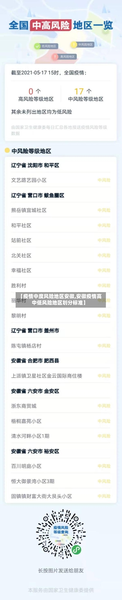 【疫情中度风险地区安徽,安徽疫情高中低风险地区划分标准】-第2张图片