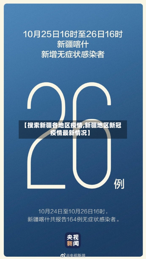 【搜索新疆各地区疫情,新疆地区新冠疫情最新情况】-第1张图片