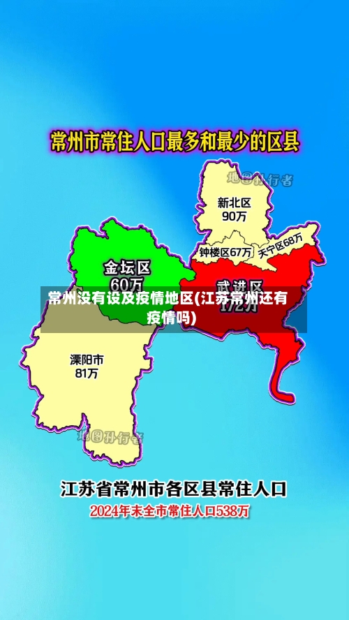 常州没有设及疫情地区(江苏常州还有疫情吗)-第2张图片