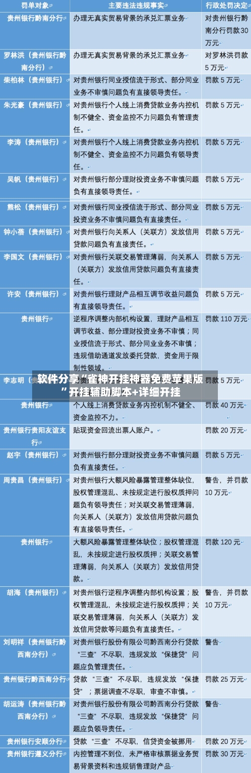 软件分享“雀神开挂神器免费苹果版”开挂辅助脚本+详细开挂-第1张图片