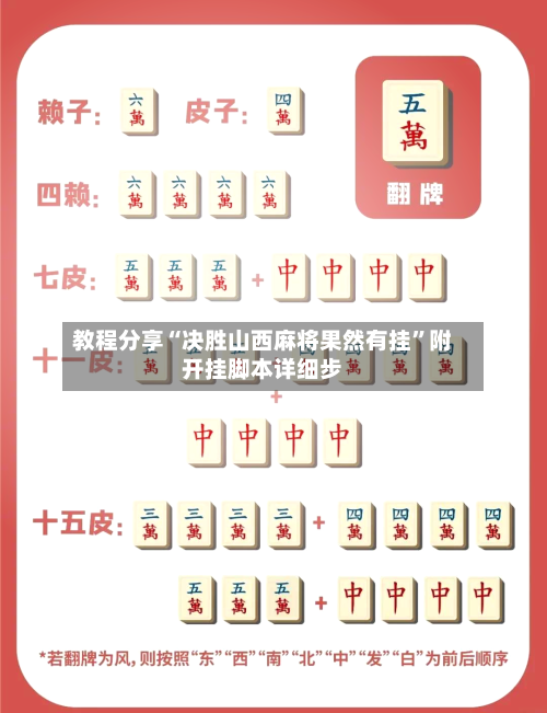 教程分享“决胜山西麻将果然有挂	”附开挂脚本详细步-第2张图片