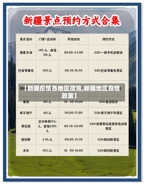 【新疆疫情各地区措施,新疆地区疫情政策】-第1张图片
