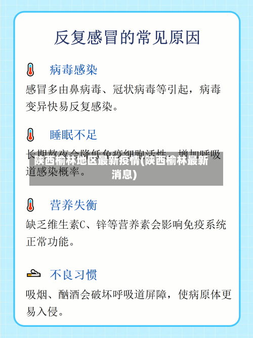 陕西榆林地区最新疫情(陕西榆林最新消息)-第1张图片