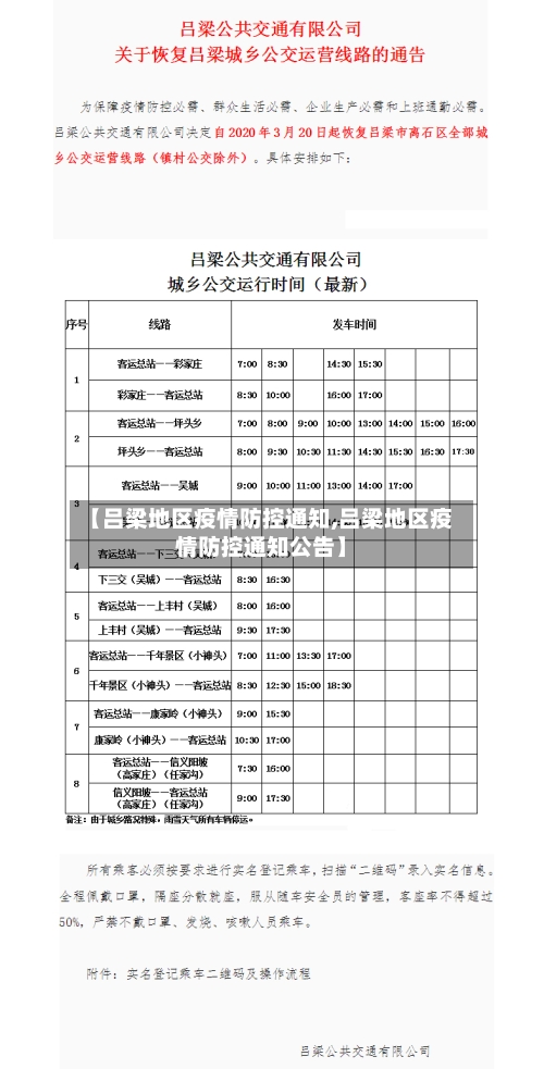 【吕梁地区疫情防控通知,吕梁地区疫情防控通知公告】-第3张图片