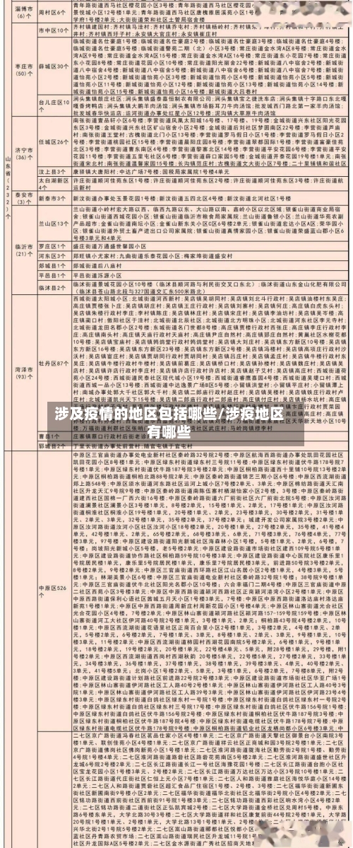 涉及疫情的地区包括哪些/涉疫地区有哪些-第1张图片