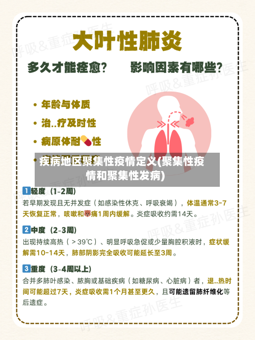 疾病地区聚集性疫情定义(聚集性疫情和聚集性发病)-第3张图片