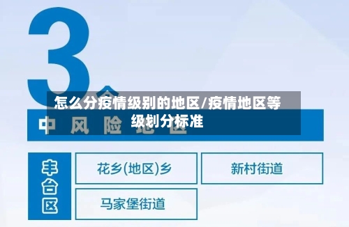 怎么分疫情级别的地区/疫情地区等级划分标准-第1张图片