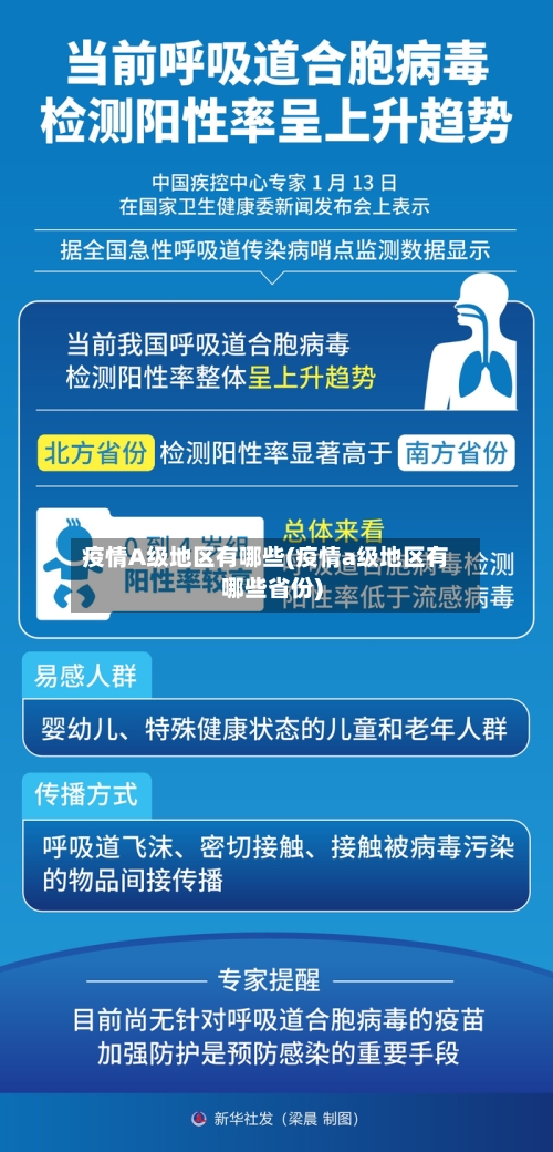 疫情A级地区有哪些(疫情a级地区有哪些省份)-第1张图片