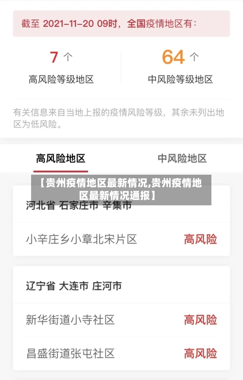 【贵州疫情地区最新情况,贵州疫情地区最新情况通报】-第2张图片